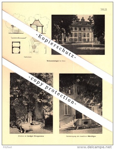 Photographien ansichten - ansichten,
