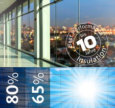 €38,90/m² Sonnenschutzfolie