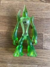 Actionfigur Goop, Ben 10 Alien
