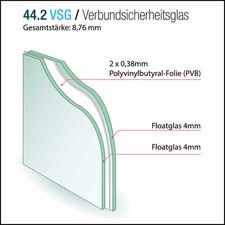 VSG Glas 8mm 0,76 Folie MATT Milchglas n. Maß Polierte Kante Verbund Sicherheit