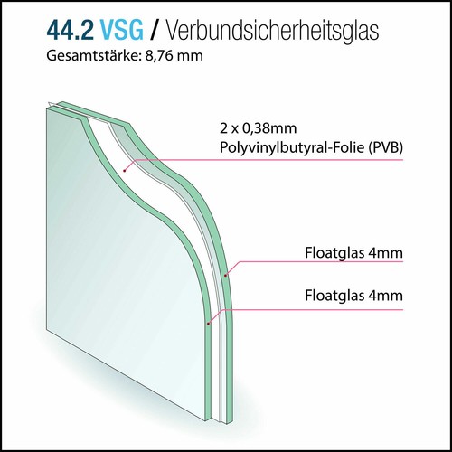 Vsg glas 8mm - glas,