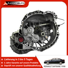 🇩🇪 MANUELLE ÜBERTRAGUNG