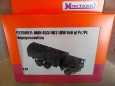 Minitanks - Made by Arsenal M