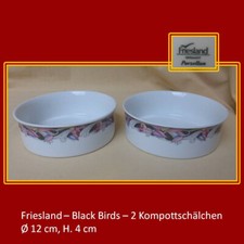 Friesland - Melitta, Black