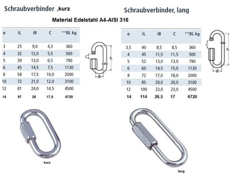 Schraubverbinder edelstahl - schraubverbinder, a4