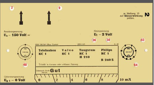 Funke w16 rpg 4 - ,rpg, 4/3