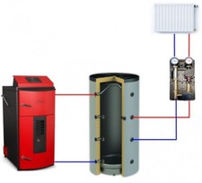Holzvergaser Set Attack SLX Profi 20 kW - bis 200 m² - mit Pufferspeicher