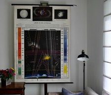 Vintage schulwandkarte - vintage, |