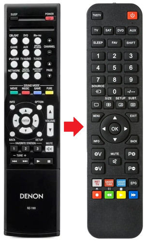 Fernbedienung geeignet für