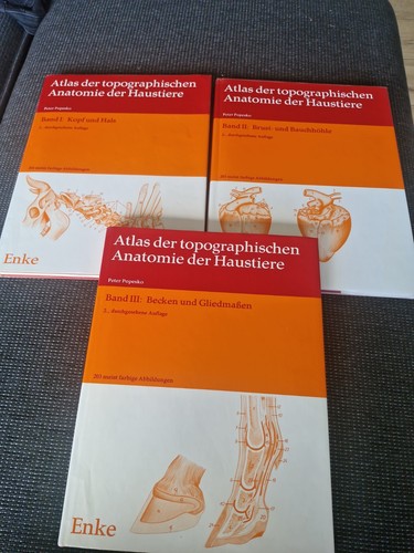 Atlas der topographischen