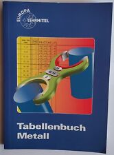 Max Heinzler: "Tabellenbuch