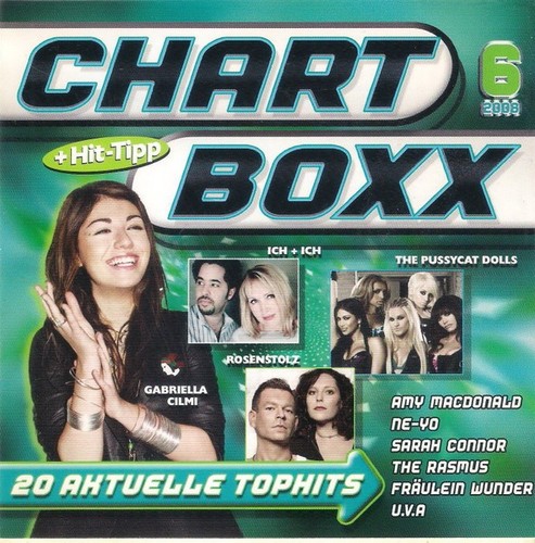 Chart boxx 2008 - chart, 6/2008