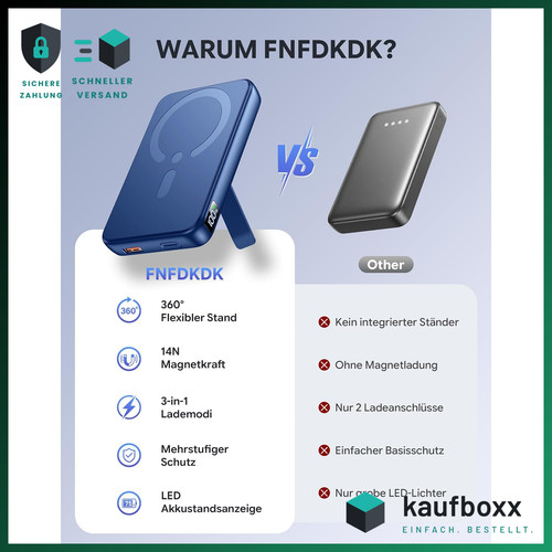 Powerbank 12000mah für - powerbank,