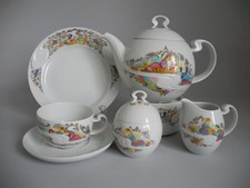 Rosenthal Asimmetria