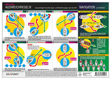 Ausweichregeln - Info-Tafel DIN A4, laminiert # KVR Segelboot Motorfahrzeug Boot