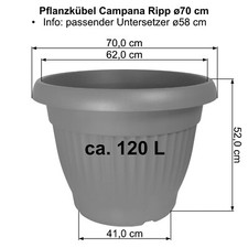 Kübel Pflanztopf Pflanzkübel