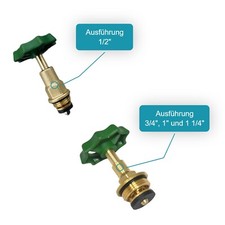 Bender Schrägsitzventil