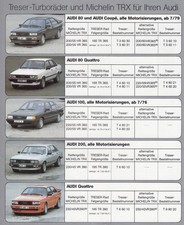 AUDI Coupe 80 B2 200 43