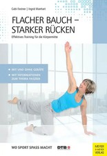 Flacher Bauch – Starker