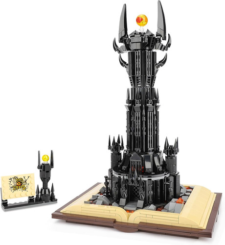 Moc ideas architecture - ideas,