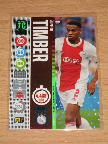 Panini top class 2022 - class,