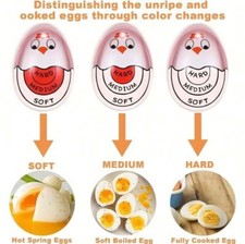 Eieruhr  Eggtimer Perfect zum