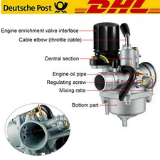 Vergaser 18,5mm mit E-Choke