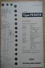 Rafena "Patriot" Typ FE847A