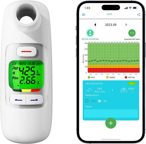 Peak flow meter - flow, mit