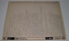 Ersatzteilkatalog auf Microfich VW Golf 3 III Typ 1H ab Baujahr 1992 Stand 01/91