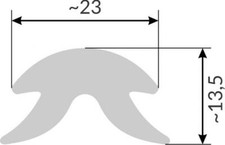 Kantenschutz Rammschutz