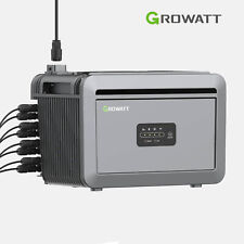 Growatt Speicher für