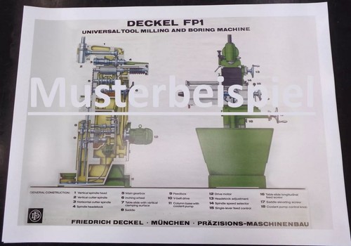 Poster 600x450mm deckel - 600x450mm,