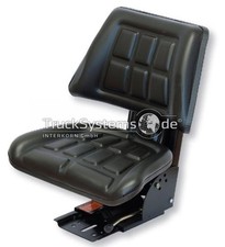 Mechanically sprung –