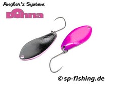 Angler´z System Antem Dohna