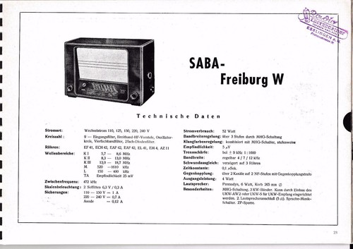 Service manual anleitung - service, für