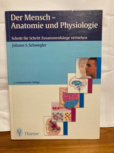 Der mensch anatomie - der,