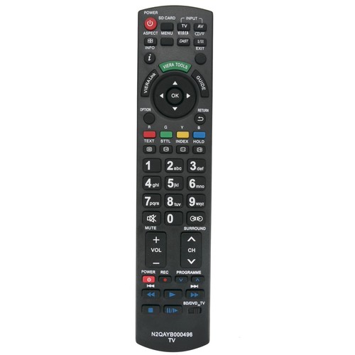 Fernbedienung r panasonic - fernbedienung,