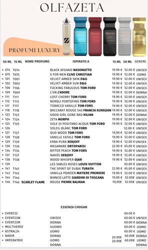 Chogan parfum luxury olfazeta - chogan,