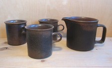 Arabia Finland Ruska