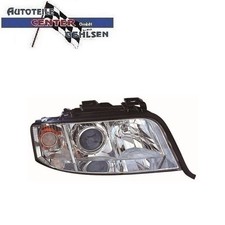 SCHEINWERFER RECHTS H7/H7 FÜR