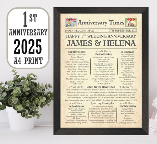 Geschenk zum hochzeitstag - 1.,