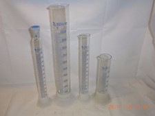 Messzylinder Mischzylinder