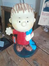 WESTLAND GIFTWARE PEANUTS