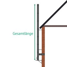 Edelstahl Schornstein doppelwandig 150mm 25mm 0,5mm Kamin H&M NewLine Bausatz DW