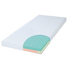 Julius Zöllner Babymatratze -