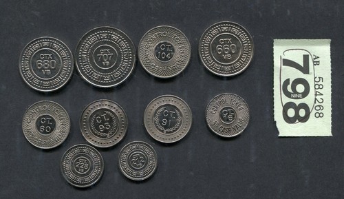 Set international token - 10,