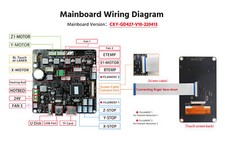 Tronxy 3D Printer Mainboard