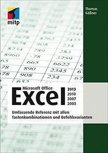 Microsoft office excel die - excel:,