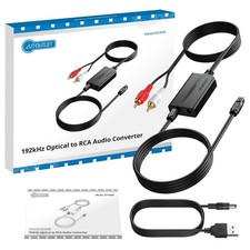 DA Wandler, 192kHz DAC